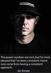 Ian Kinsler: From Minor League Rises to MLB All-Star Glory